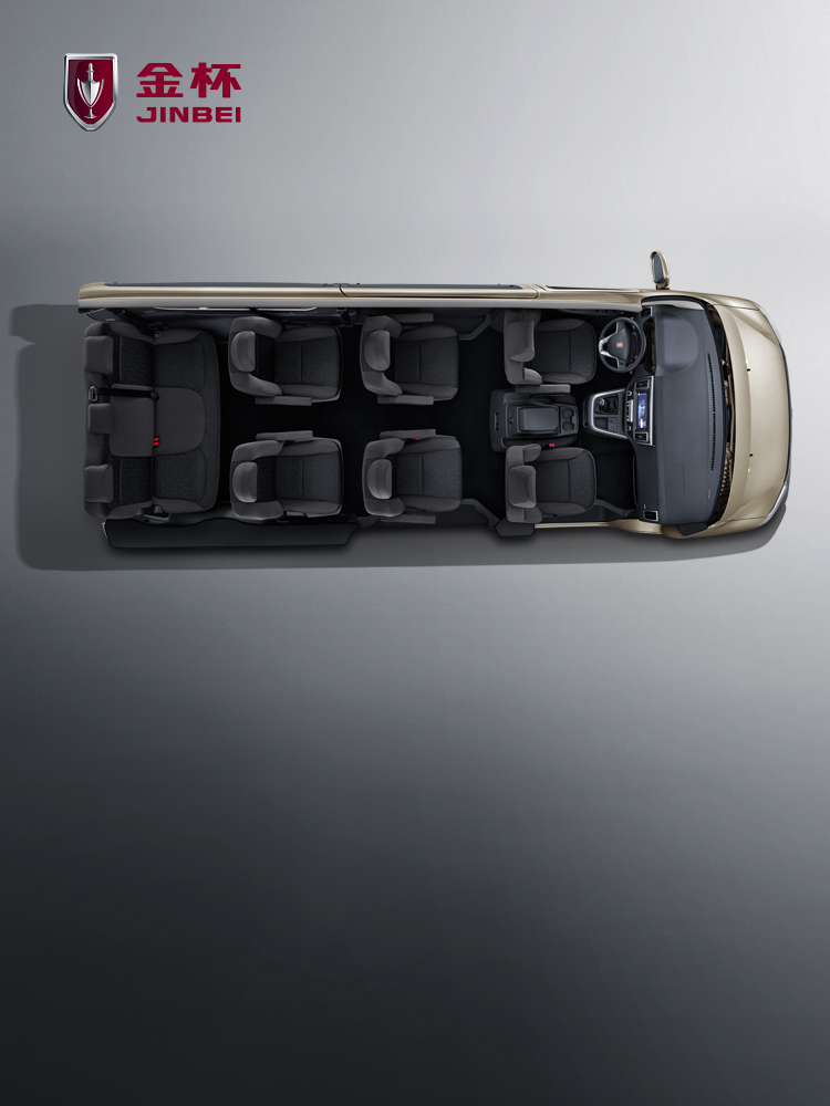 [Multi-Using, Rich Configurations]
